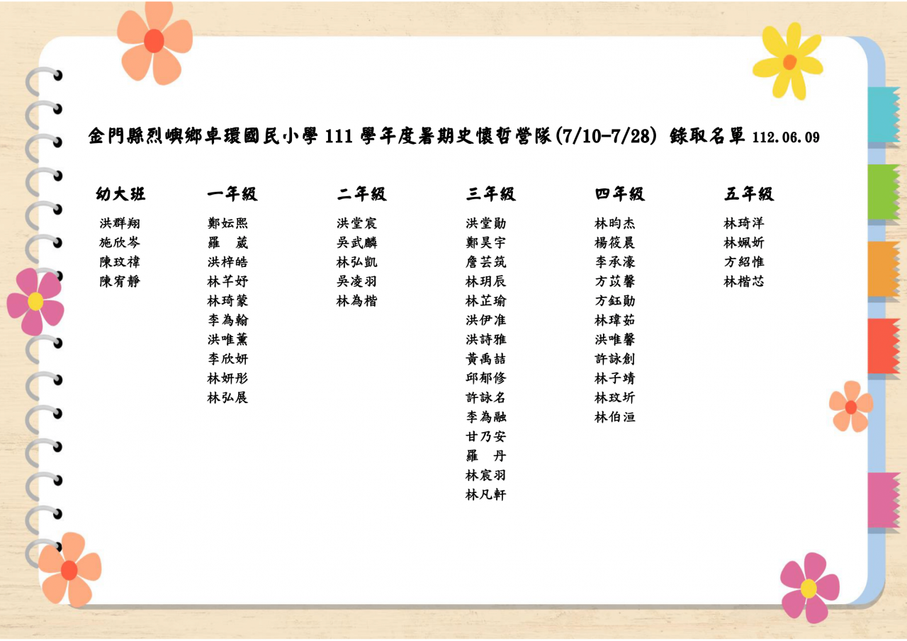卓環國小111學年度暑期史懷哲營隊(7/10-7/28)錄取名單