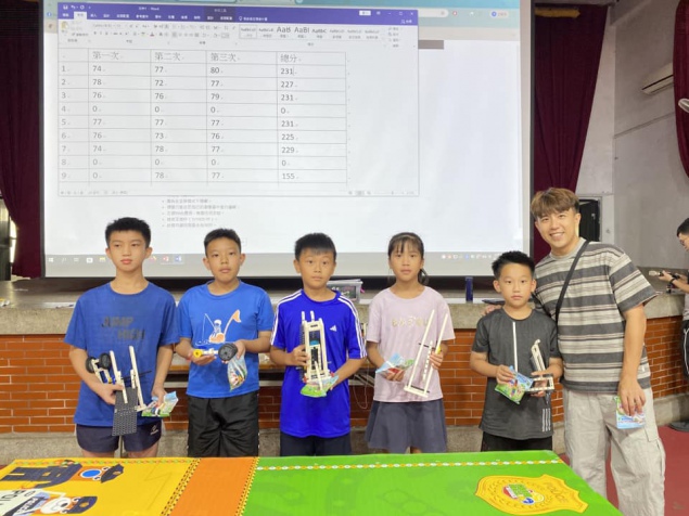 113 學年度【世界機關王 GM 創客教育營隊】